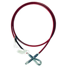 Anchor Device Testing